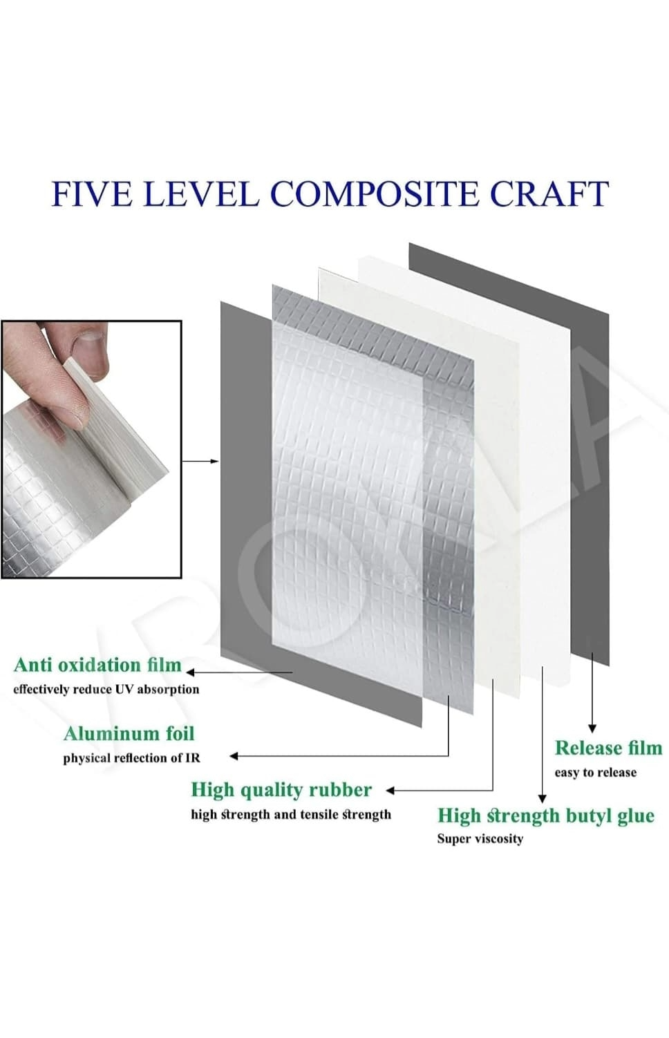 Super Strong Sealing Adhesive Waterproof Tape - Aluminium Foil Tape, Pipe Leakage, Surface Crack 5Cmx5Cm - Silver