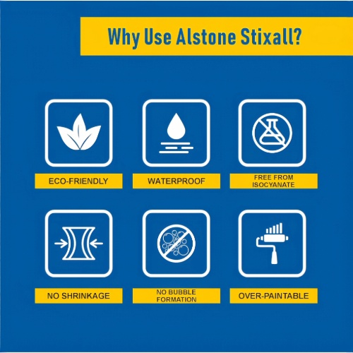 Alstone StixAll High Strength Adhesive - Instant Grab | Eco-Friendly | Multi-Surface Bonding | Waterproof | UV Resistant | MS Polymer | Zero Odor, VOC Compliant | White Color 280ml (Code A2A)